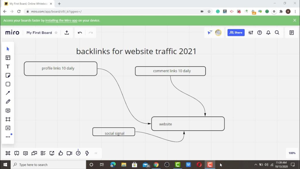 backlinks for website traffic 2021
