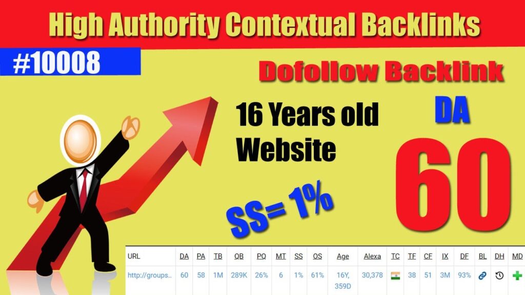 (#10008) High Authority Website for contextual dofollow Backlinks