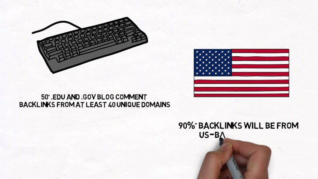50 EDU & GOV Backlinks for $12.99 - Increase Authority and PageRank - SEO