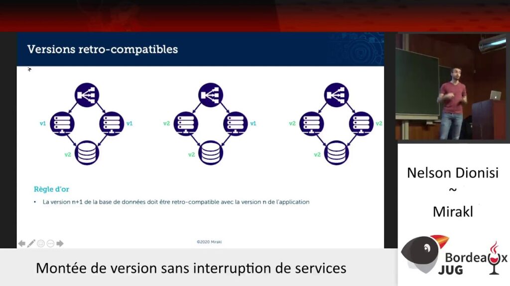 Bordeaux JUG - 2020 Février - Montée de version sans interruption de services [sound reworked]