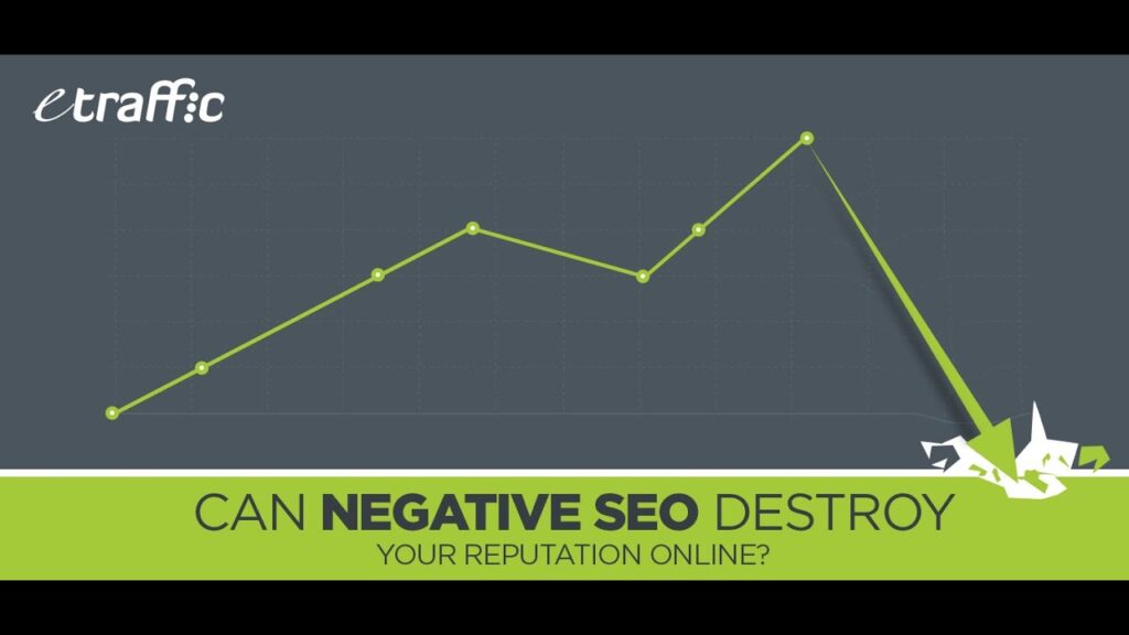 Can Negative SEO Destroy Your Reputation - [Negative SEO]