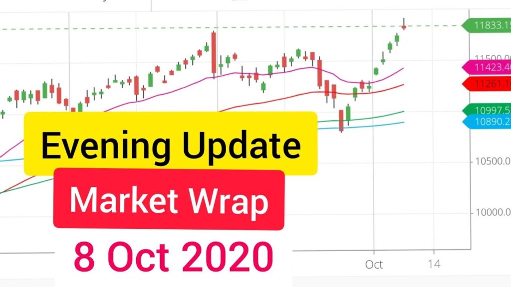 Evening Update : Market Wrap | 8 October 2020 | Stock Market News | Stock Market for Beginners