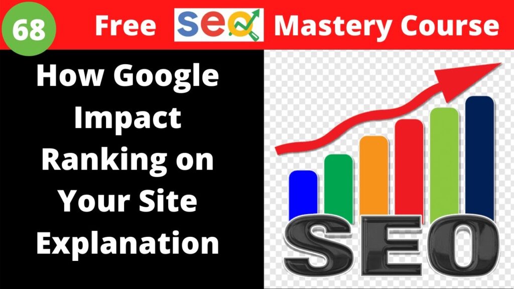 Home Page Authority | How Google Impact Ranking on Your Site Explanation | SEO Ranking Factors