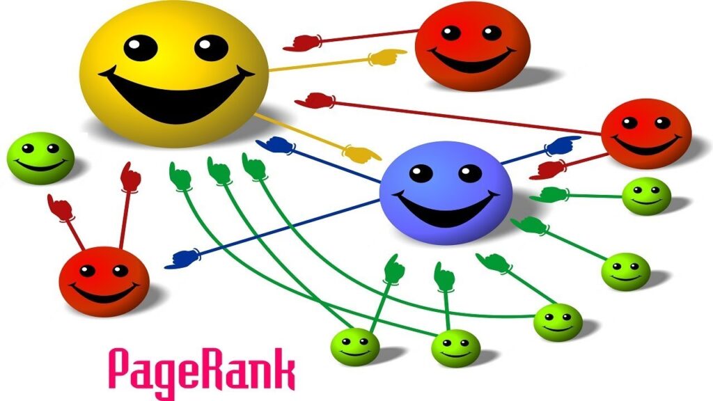 How To Never Buy Backlinks Just Use Google Backlinks For Free