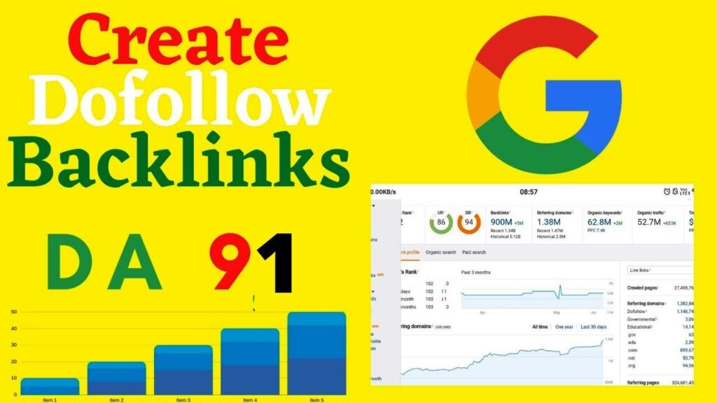 Instant Approval Dofollow Backlink | Rank Website Using Dofollow Backlink 2020 | Make Backlinks #2