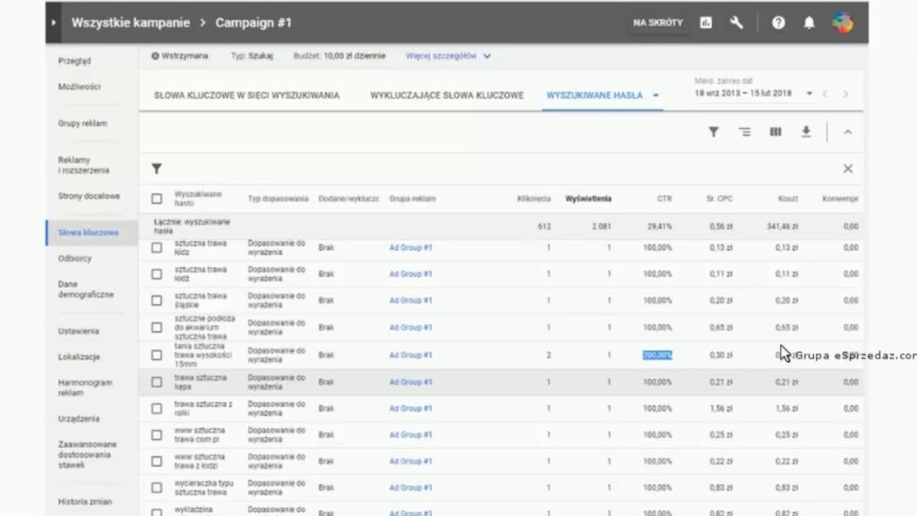Kurs podstaw AdWords - Wyszukiwane Hasła, Urządzenia i Harmonogram
