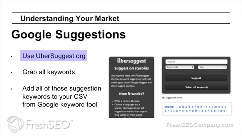 Los Angeles' Elite SEO Services | What Keywords Are Driving Traffic & Sales?