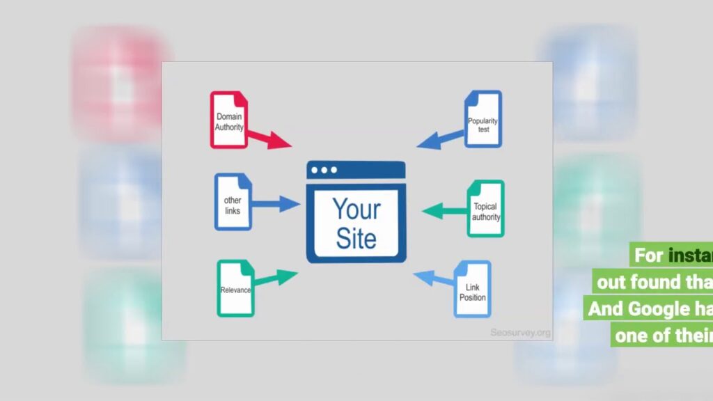 Our 14 Ways To Get Backlinks Without Buying Them PDFs