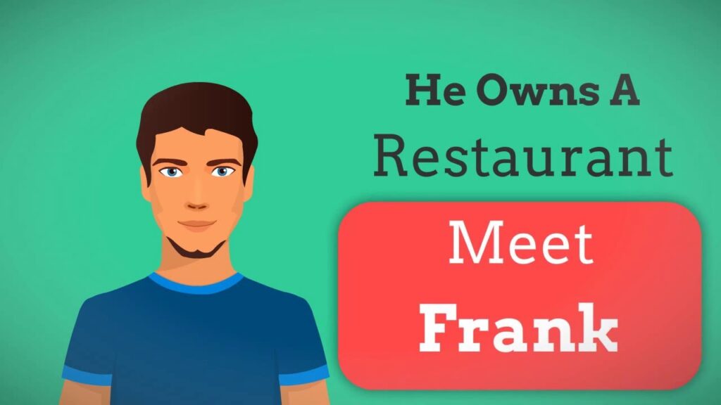 SEO Service for Restaurant Website - Buy Local SEO Package Today!!!