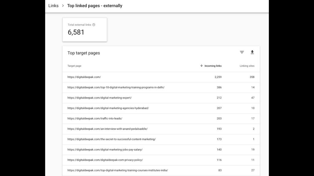 The Best Strategy To Use For How to build backlinks to your affiliate site? - Supermetrics