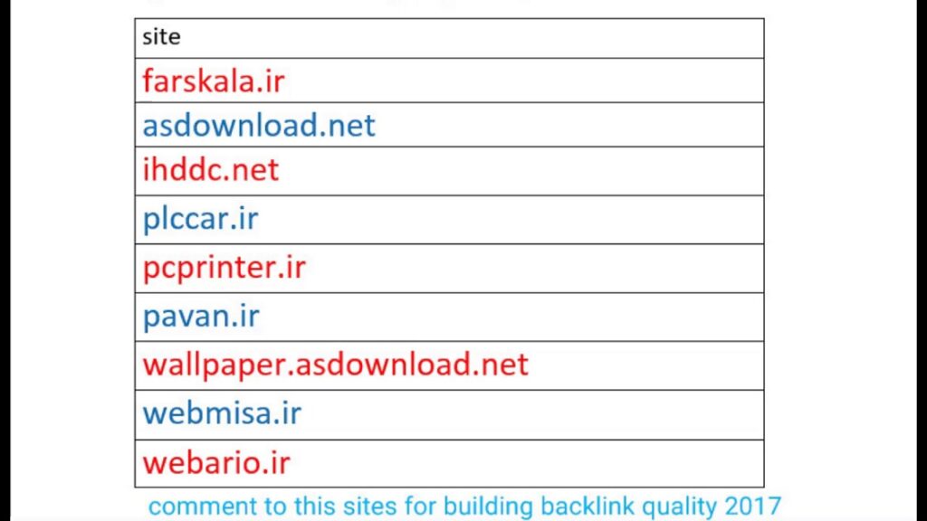 top 10 Free Do Follow Backlinks 2017
