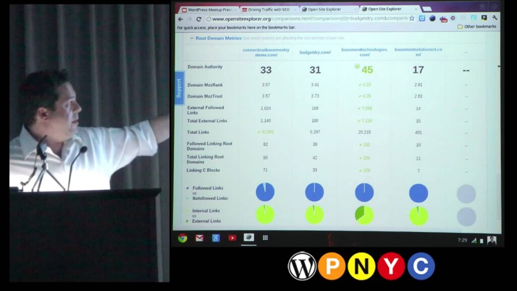 Backlinks and why you need them - Jonathan Goodman