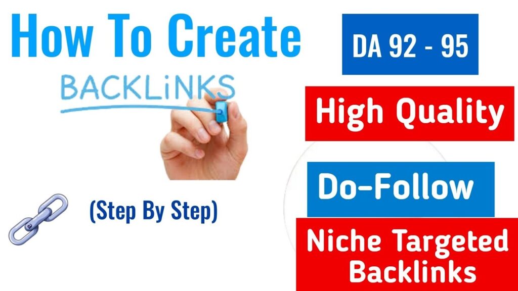 Create High Quality Dofollow Backlinks 2020 | Dofollow Backlinks | Backlinks |