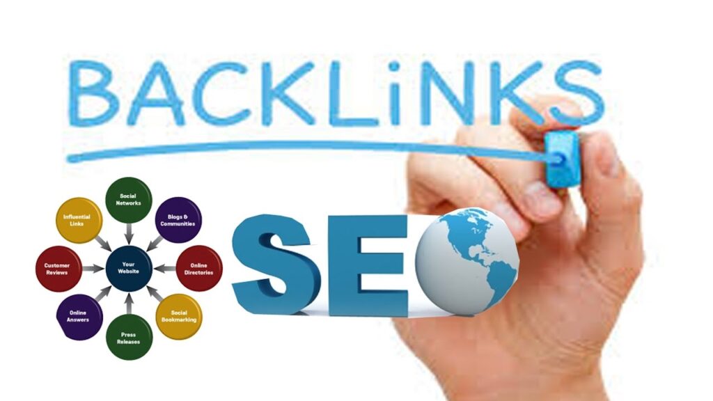Create a Powerful Backlink | SEO| Rank Your Website | The Easy Way To Create