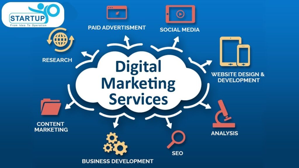 Digital Marketing Services Business | StartupYo | www.startupyo.com