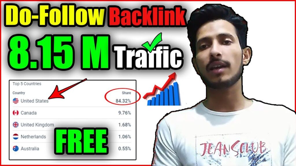 Dofollow backlinks - Free do follow backlinks - [High da][Pa] - (Instant link building)
