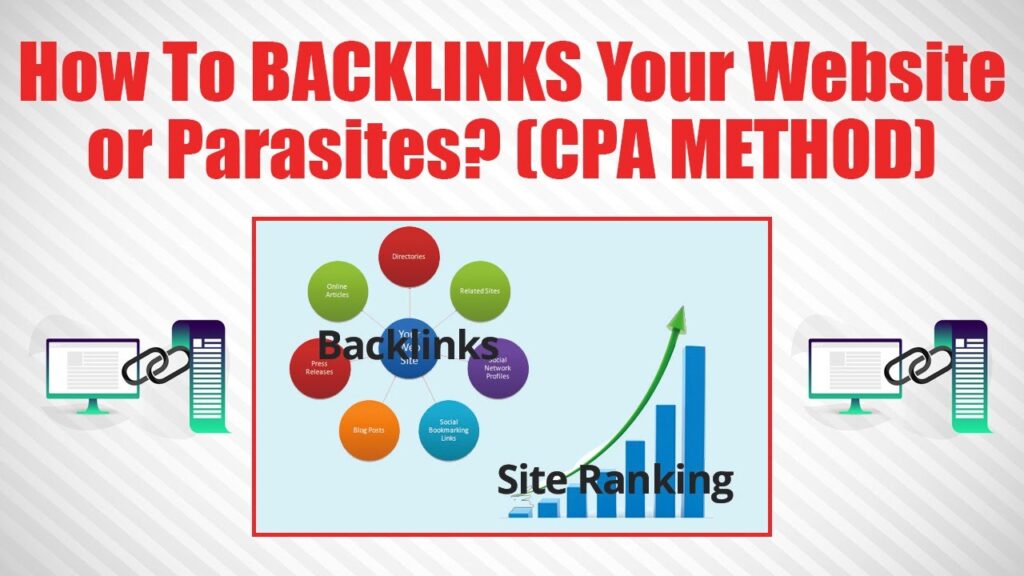 How To BACKLINKS Your Website or Parasites To Get Rank In GOOGLE? (CPA METHOD)