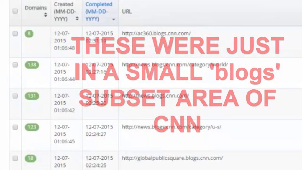 How To Get CNN com Backlinks For $3 HD