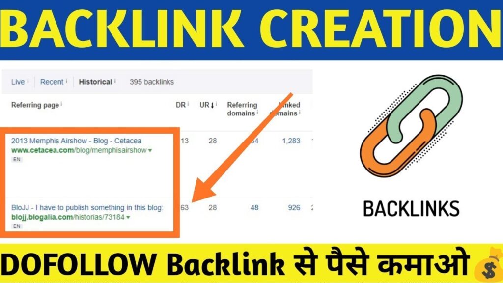 How to Create Backlinks in 2019 with Simple Methods | Create Dofollow Backlinks