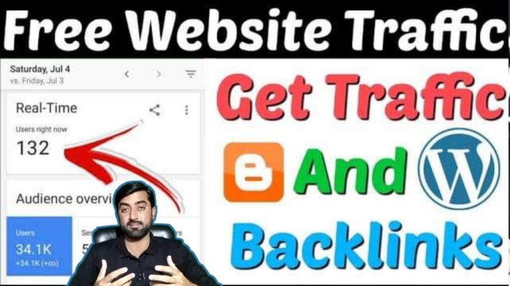 How to Get Free Website Traffic 2021 | Get free Dofollow Backlinks | Organic Website Traffic