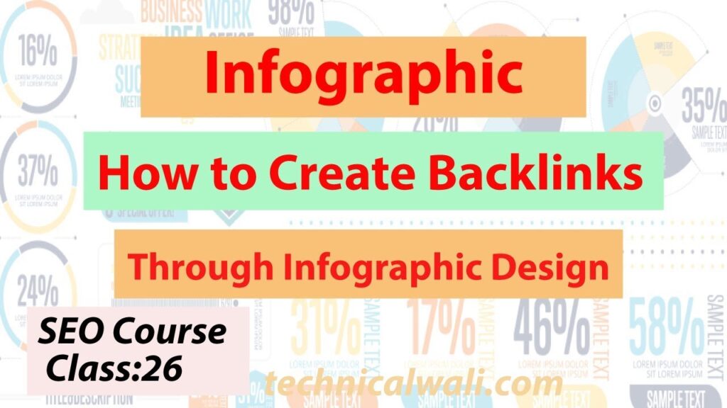 Infographic design-How to get backlinks through infographic in 2020 urdu-hindi