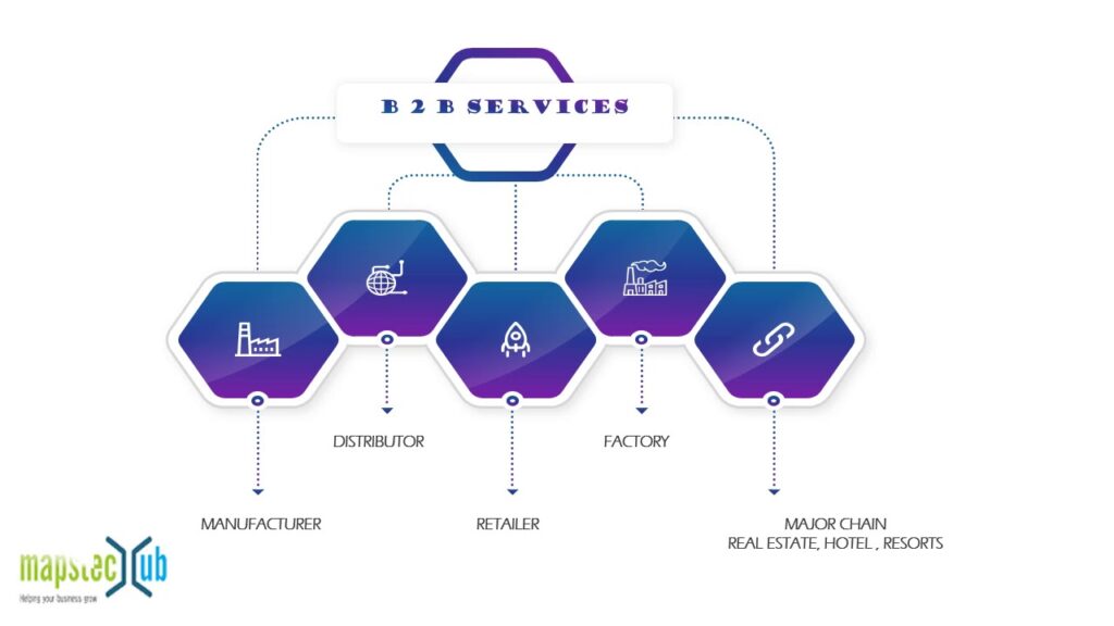 Search Engine Optimization | Digital Marketing  | SEO Company | Mapstechhub Pune