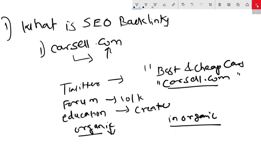 What are SEO Backlinks?