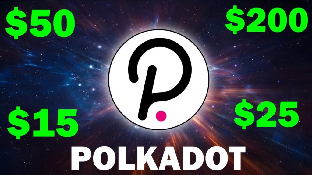 Why I Just Bought a TON of Polkadot (DOT) | 200X