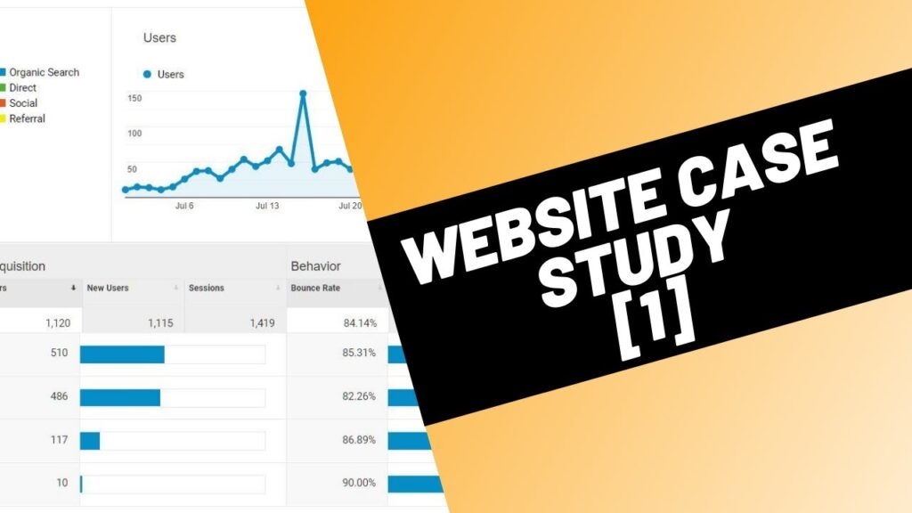 Authority Site Case Study Episode 1: July 2020 Update
