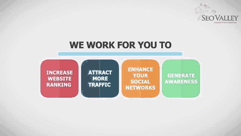 Award Winning SEO Services Company - Guaranteed Results!
