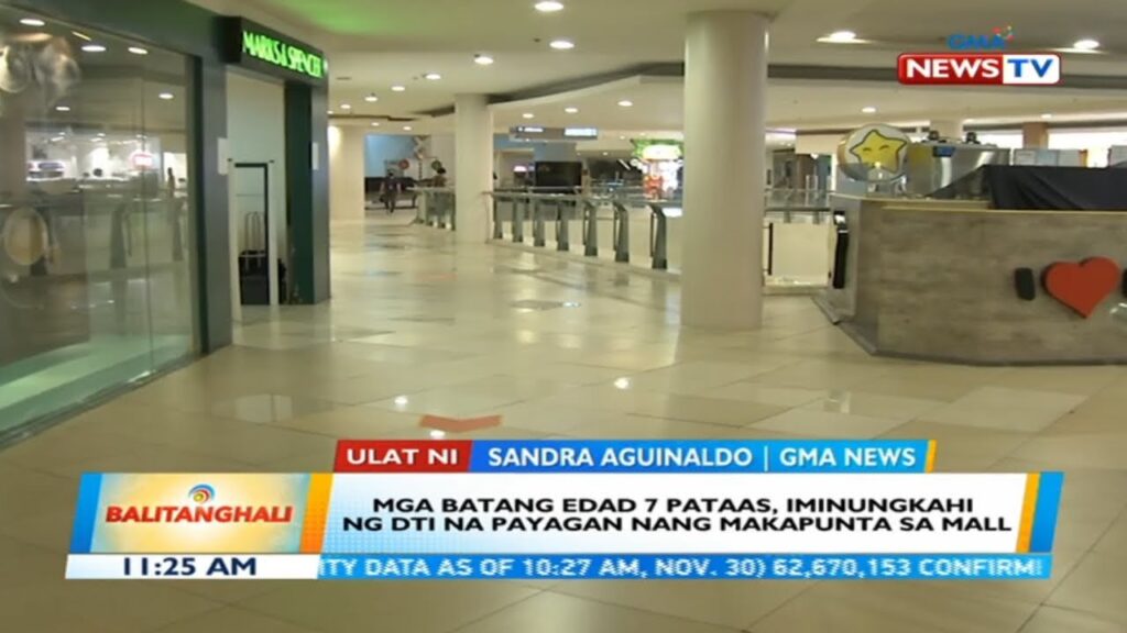 BT: Mga batang edad 7 pataas, iminumungkahi ng DTI na payagan nang makapunta sa mall