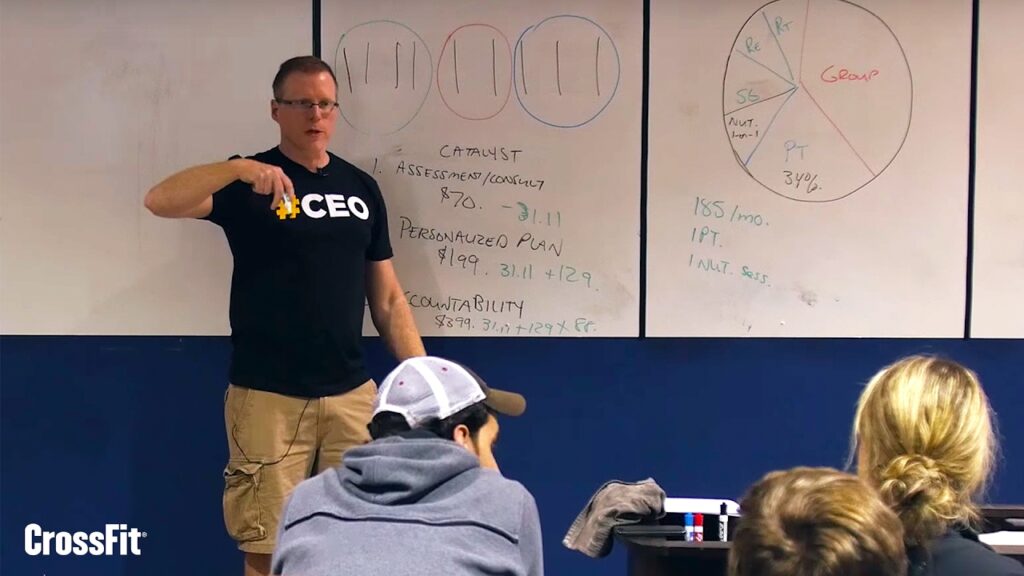 CEO Box Building: The Value Of Your Services