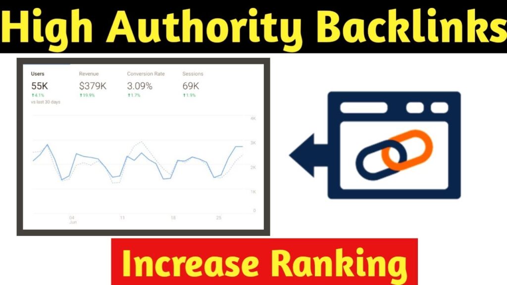 Create High Authority Backlinks in 5 Min & Increase Organic Traffic