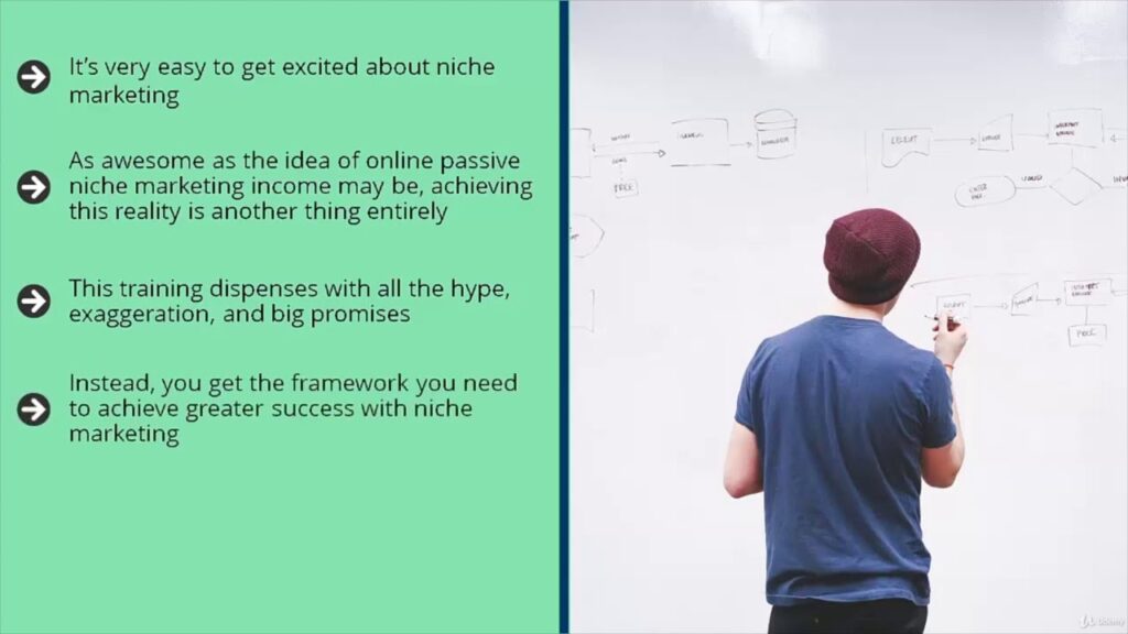 Create Niche Websites That You Can Turn Into Authority Sites - learn Niche Website