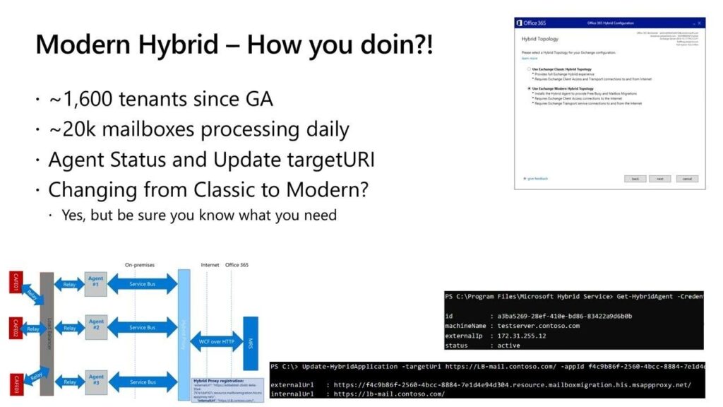 Exchange hybrid: Advanced scenarios roadmap and real-world stories! | BRK3012