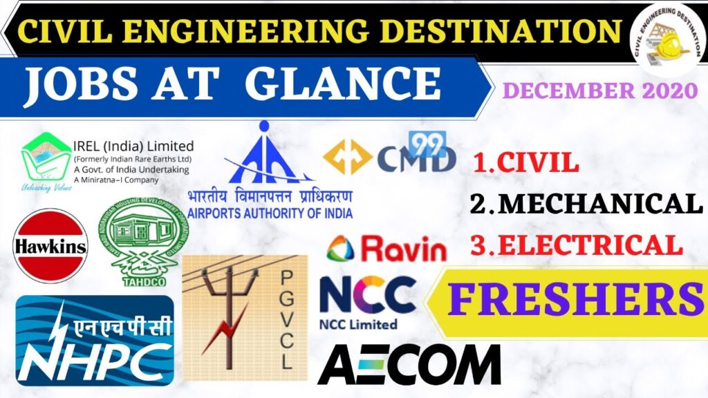 JOBS AT A GLANCE (WEEKLY JOB UPDATE) FRESHERS CIVIL ENGINEER 2020