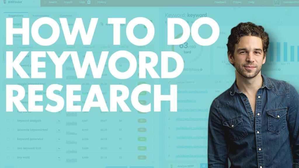 Keyword Research: Finding & Implementing Profitable Keywords (feat. KWFInder by Mangools)