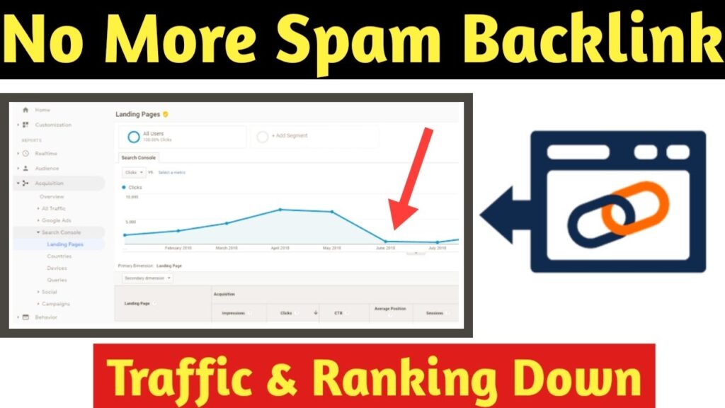 No More Spam Backlink  | How to Remove Spam Backlinks from Website