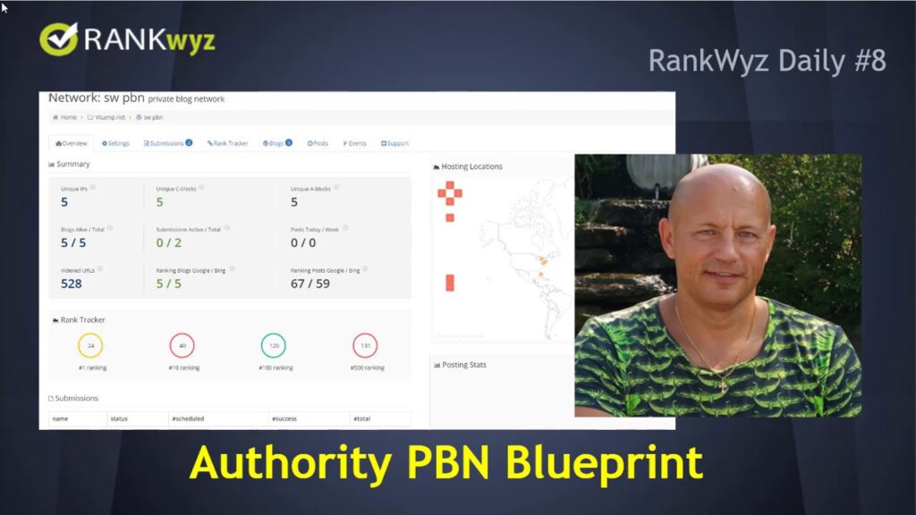 RW Daily#8: Authority PBN Blueprient