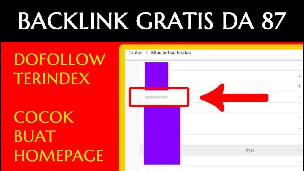 CARA MEMBUAT BACKLINK DI WEB DA 87 DOFOLLOW DAN TERINDEKS