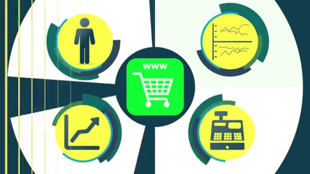 E commerce Seo Company - Get Found SEO Marketing