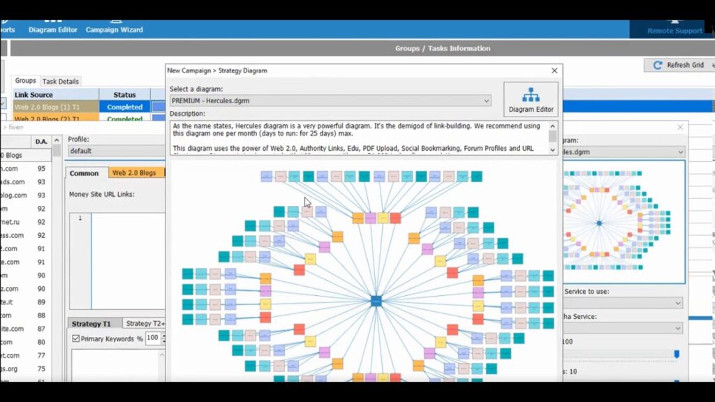 HQ Backlinks, High DA Web2.0, Boost Rankings