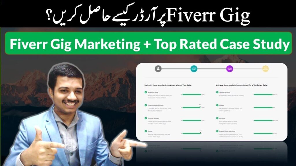 How To Promote Your Fiverr Gigs to Get More Orders | Fiverr Top Rated | Fiverr Course UrduHindi 2020