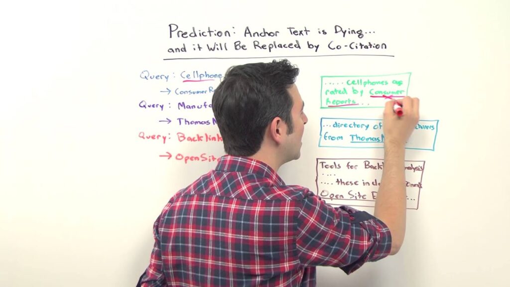 Prediction: Anchor Text is Weakening...And May Be Replaced by Co-Occurrence - Whiteboard Friday