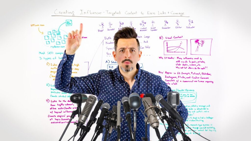 Creating Influencer-Targeted Content to Earn Links + Coverage - Whiteboard Friday