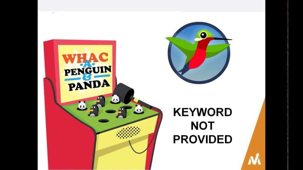 Google's Algorithm Updates: What You Need to Know  to Rank in 2014
