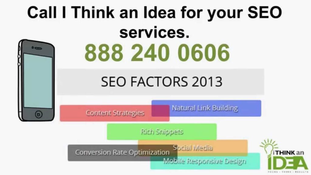Guaranteed SEO Services | I Think an Idea | SEO Services Los Angeles