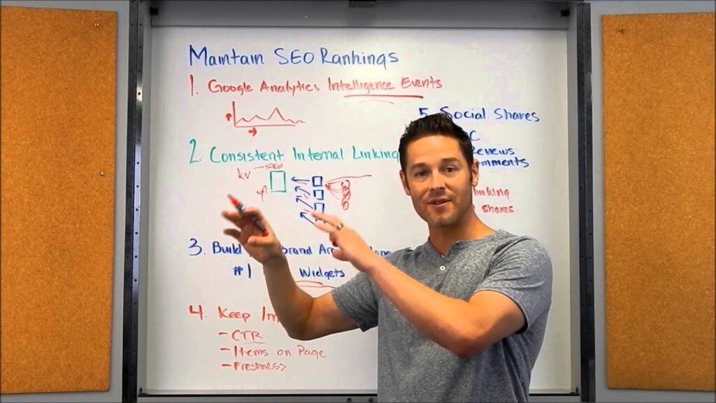 Maintain SEO Rankings, 7 Strategies you Need to Know