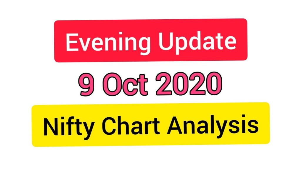 Nifty Chart Analysis | Evening Update : Market Wrap | Stock Market News | Stock Market for Beginners