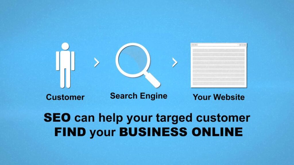 Quality SEO Company for Search Engine Optimization - Scottsdale - Phoenix SEO